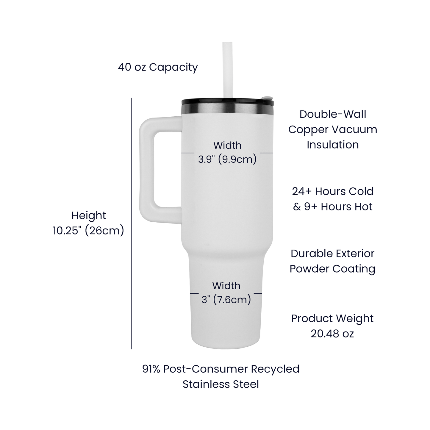 SOFTBALL MOM 40OZ TUMBLER